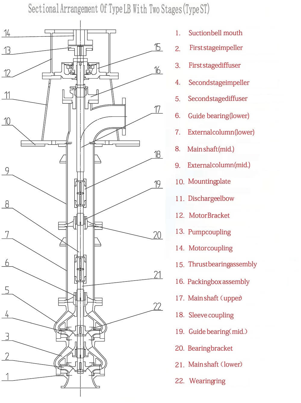 LB-2ST结构图.jpg