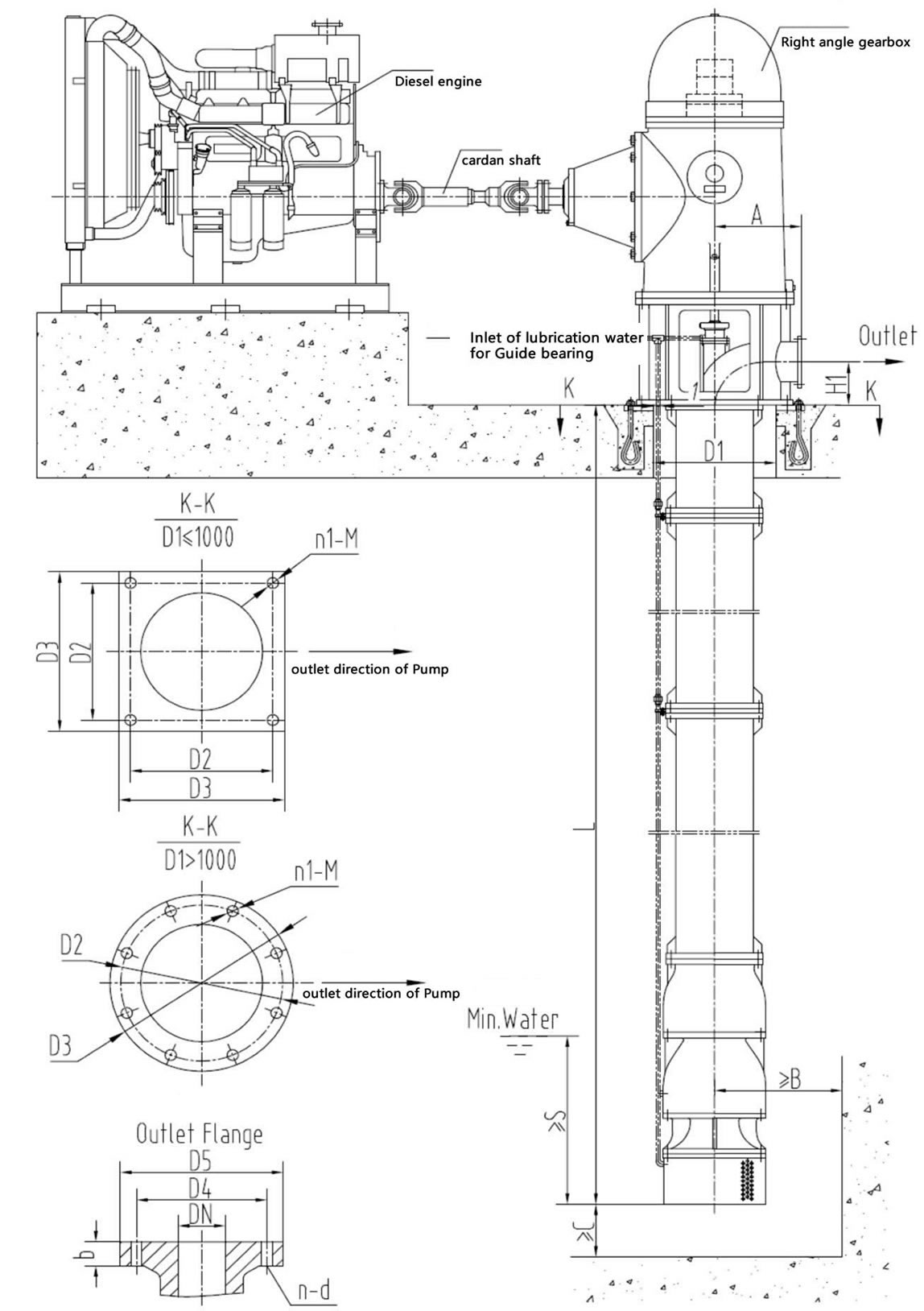 Vertical turbine pump