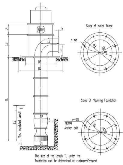 Drawing of installation dimensions of type LB Vertical Mixed Flow Turbine Pump(Basic type ST)