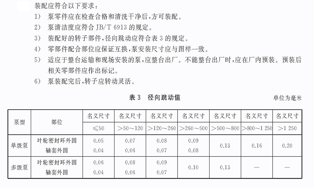 Technical Requirements for Assembly of Vertical Long Shaft Pump