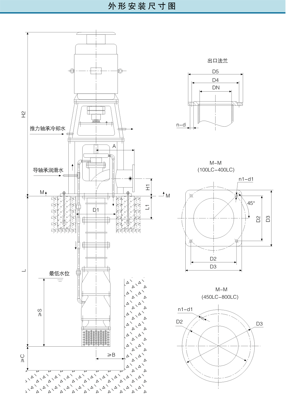 Shape Installation Dimension Diagram of Vertical Long Shaft Pump of Motor