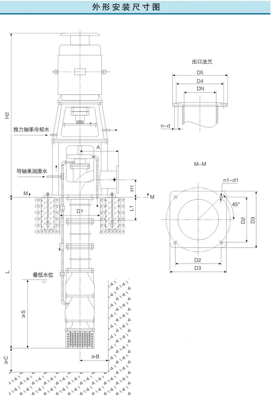 LC Series Motor Vertical Long Shaft Fire Pump Shape Installation Dimension Diagram