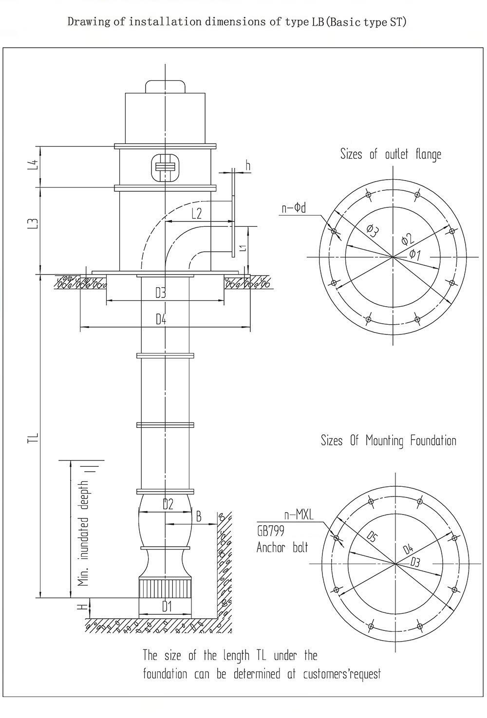 Mixed-Flow Vertical Turbine Pumps