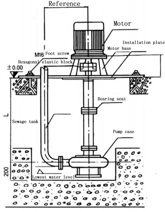 Vertical slurry sump pump