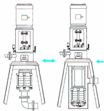 API610 VS1/VS6 Series Vertical Suspension Turbine Pumps