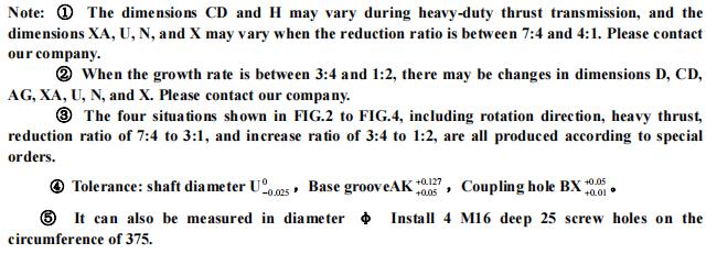 Gearboxes,Right Angle Gearbox,Right Angle Gearboxes,H Right Angle Gearboxes