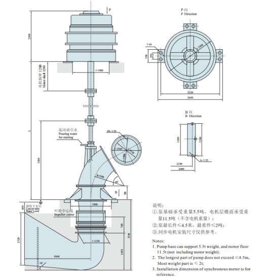 Mounting Map of 1300ZLB Type Axial-Flow Vertical Turbine Pumps (flow way suction water).jpg