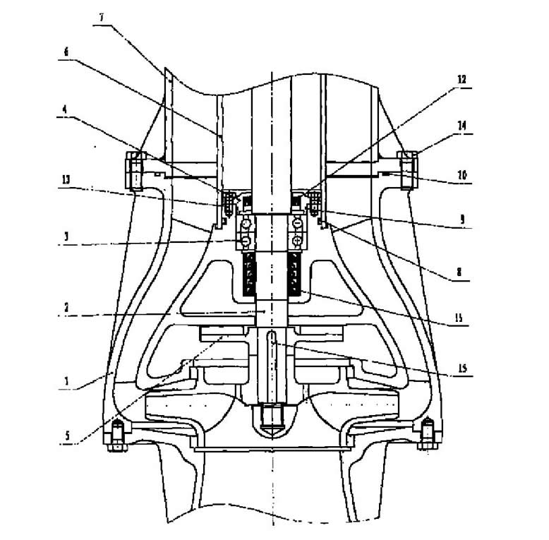 The bearing structure of a space guide vane suspended semi submersible vertical turbine pump