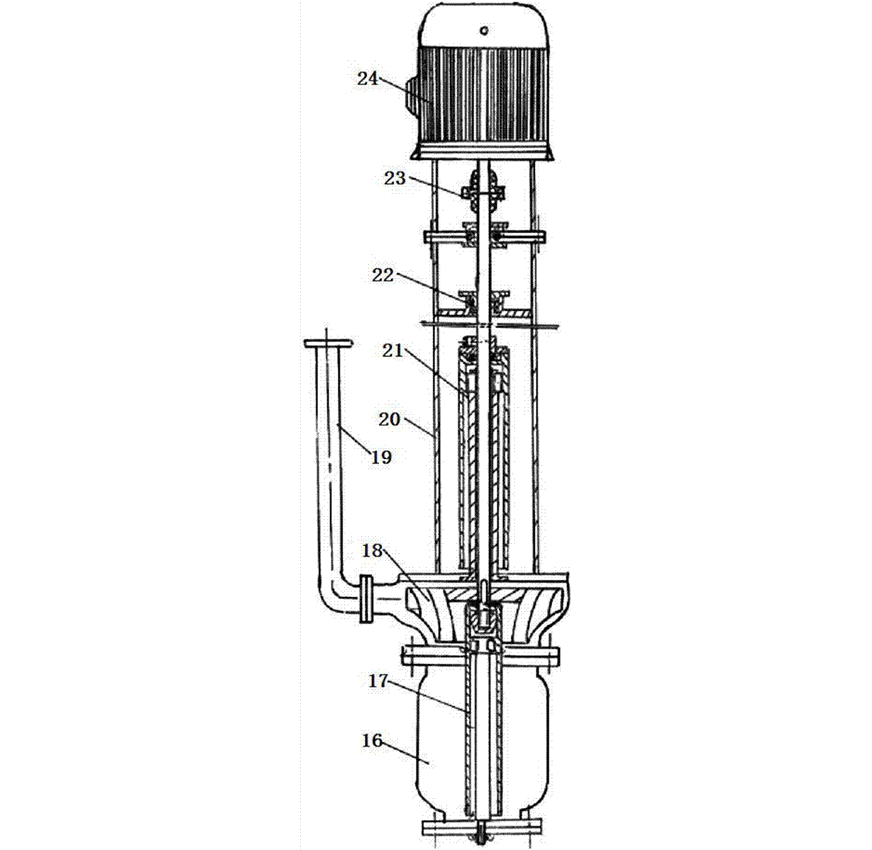 Structural improvements of A vertical Suspended long shaft semi submersible sump pump