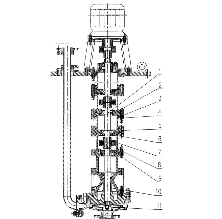 A vertical long shaft submersible sewage pump transmission shaft component and its connection device.jpg