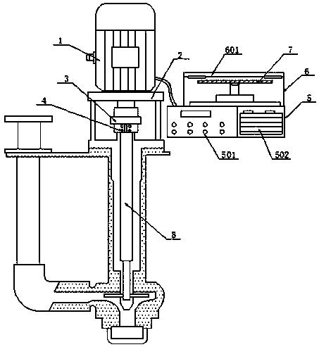 Efficient and energy-saving vertical long shaft semi submersible Suspended sump pump