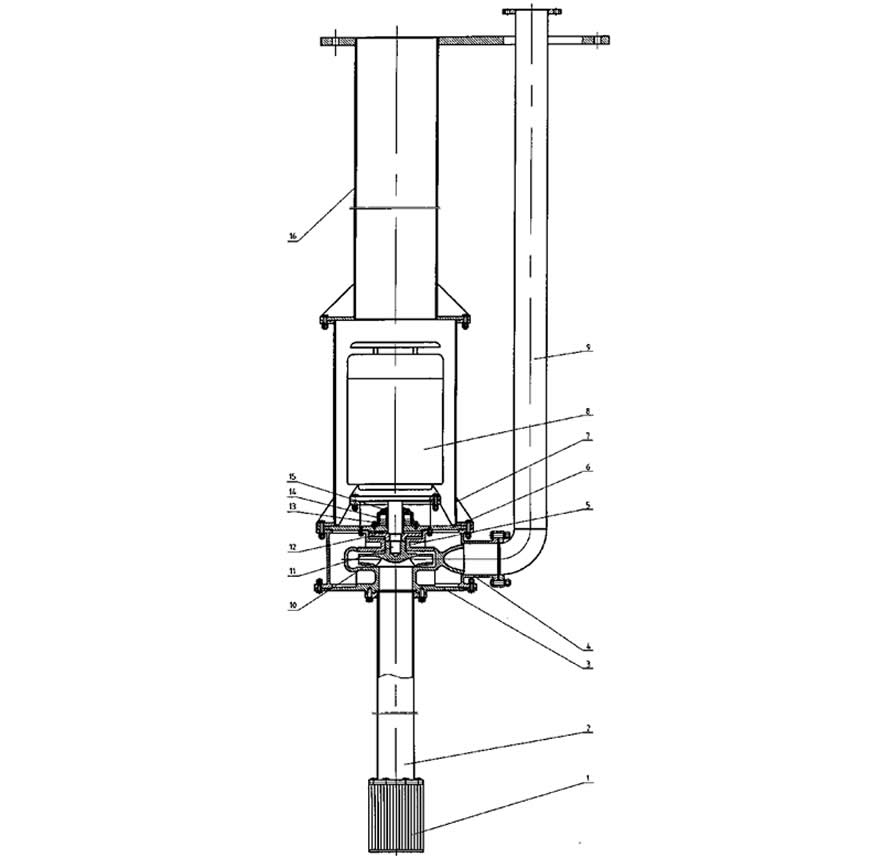 Vertical semi submersible sump pump without transmission shaft.jpg