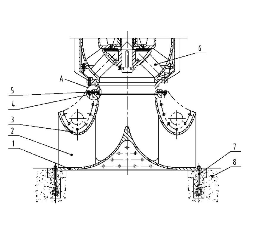 Elliptical guide piers widely used in large vertical inclined flow pumps, vertical axial flow pumps, and vertical suspended semi submersible vertical turbine pumps.jpg