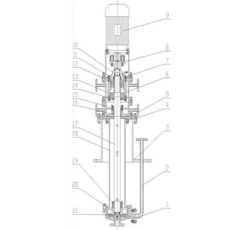 High temperature molten salt vertical Suspended semi submersible sump pump