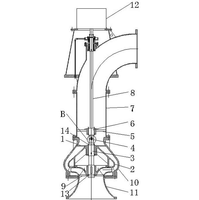 New type of shock absorption and anti swing suspension semi submersible vertical turbine pump