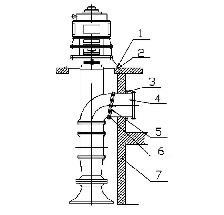 Self coupling outlet structure of vertical suspended semi submersible vertical turbine pump with outlet water.jpg