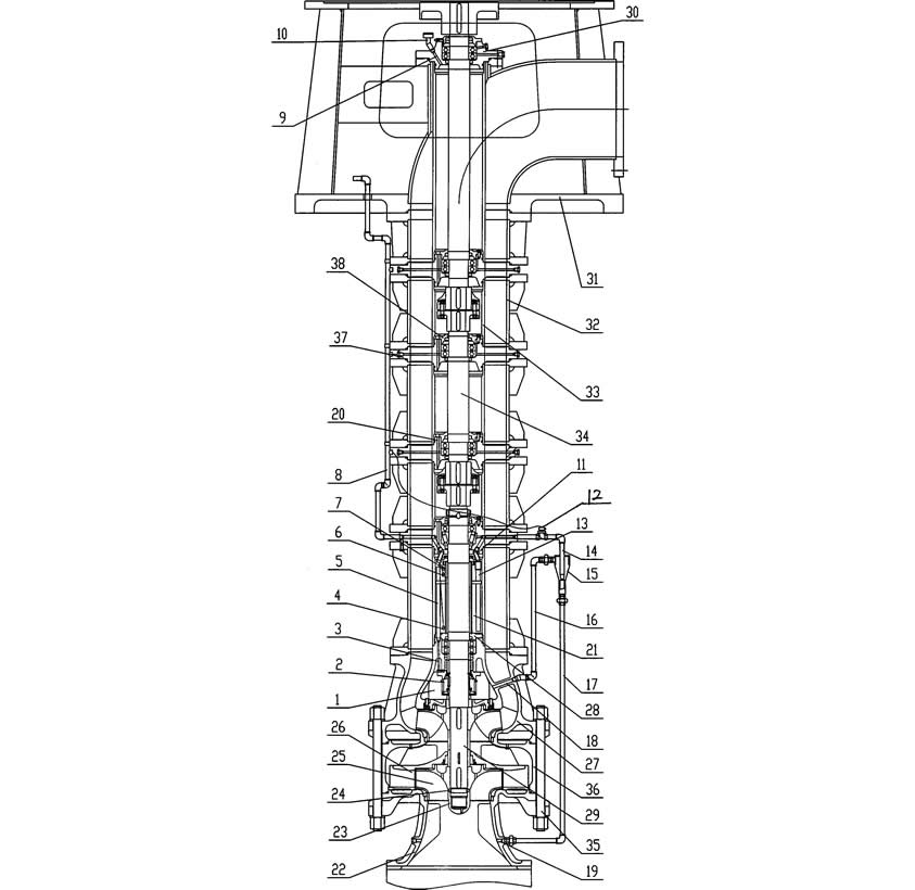 Submersible suspended semi submersible vertical turbine pump with jet discharge device.jpg