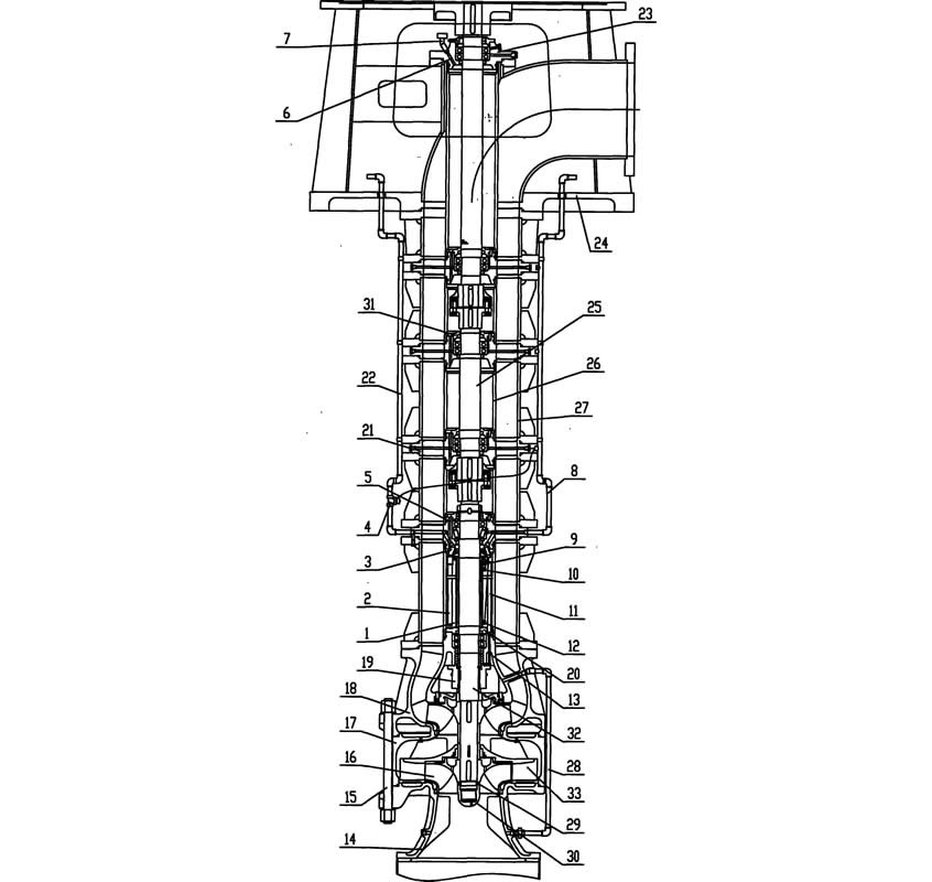 Submersible suspended semi submersible vertical turbine pump with vacuum drainage device.jpg