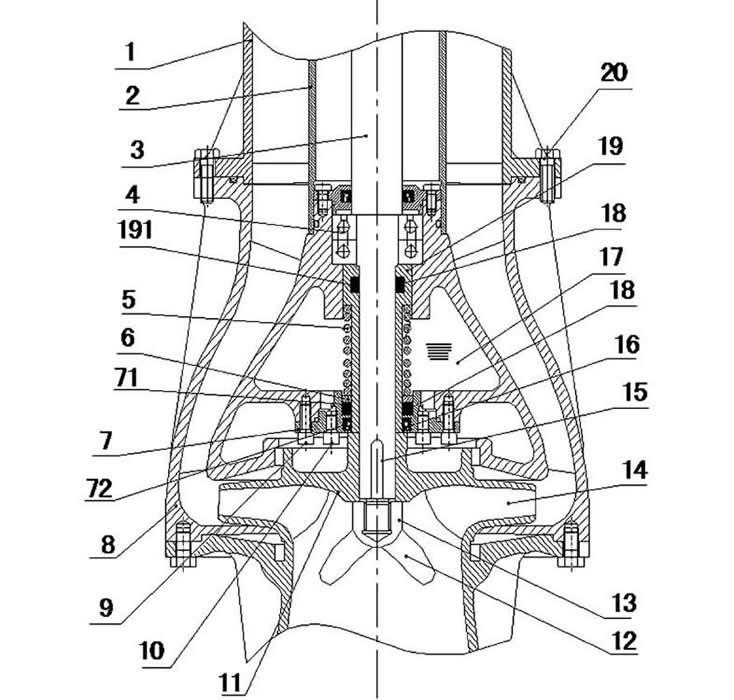 Suspended semi submersible vertical turbine pump with reverse impeller.jpg