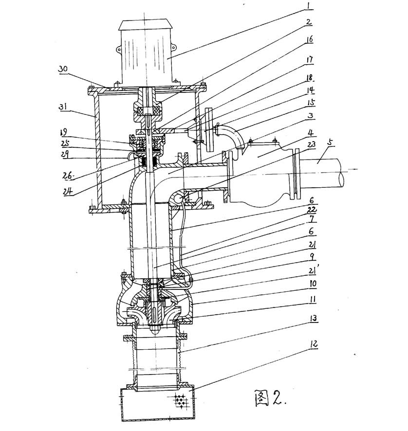 Vertical long axis strong self-priming suspended semi submersible vertical turbine pump.jpg