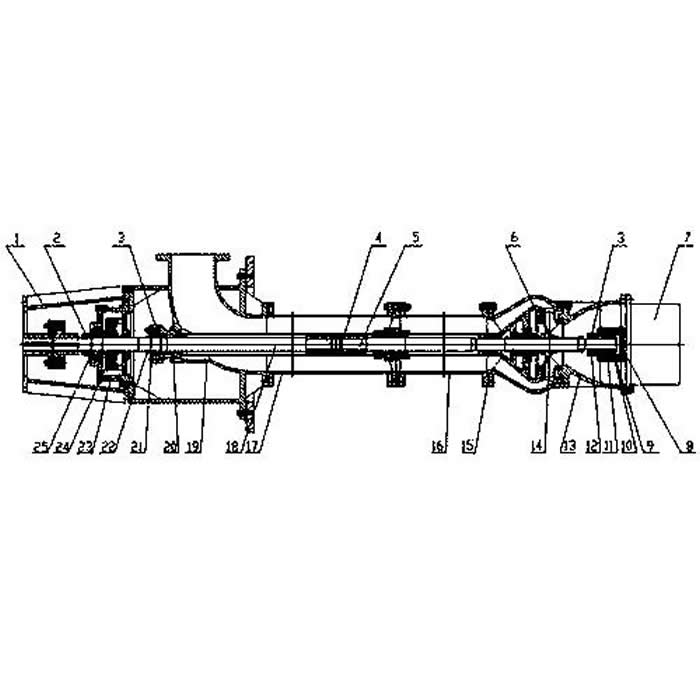 Technical requirements Of Vertical suspended semi submersible vertical turbine pump