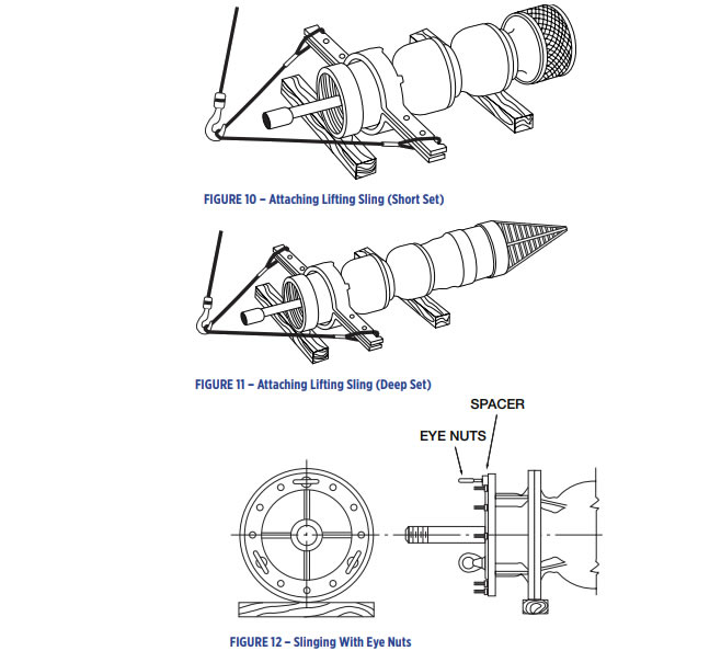 Bowl Assemblies Of The vertical Turbine Pumps