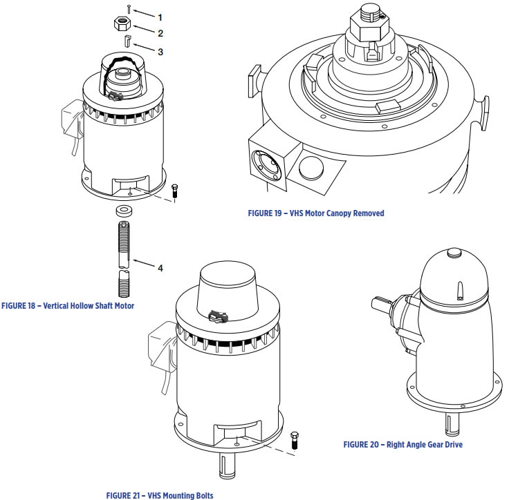 Driver and Driver Coupling Of The vertical Turbine Pump