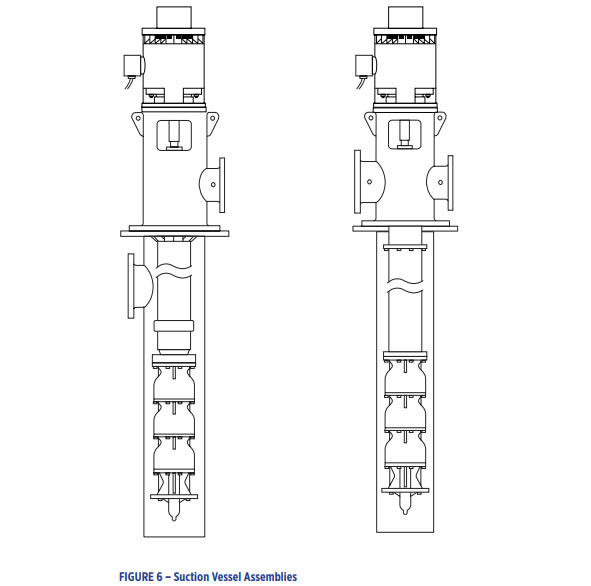 The sump and Suction Vessel Of The Vertical Turbine Pump