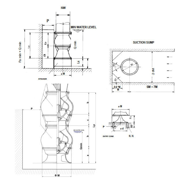 Bowl Assembly of The vertical mixed flow turbine pumps