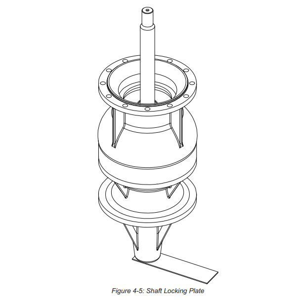 Pre-installation Check List of the vertical turbine pump