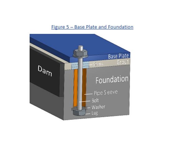 Baseplate of the vertical turbine pump.jpg