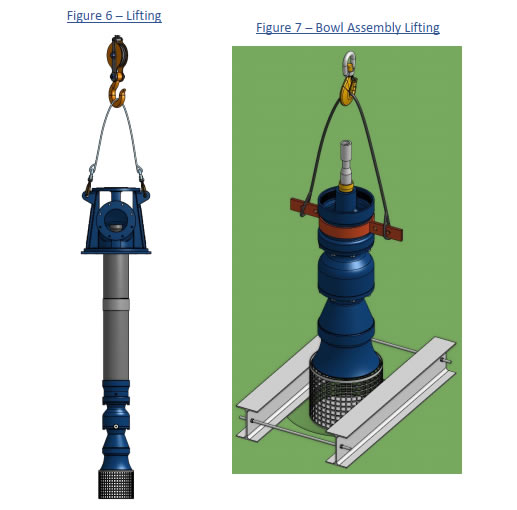 installation instructions  of the vertical turbine pumps.jpg