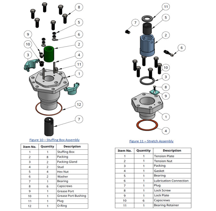 Stuffing Box and Stretch Assembly Of The vertical turbine pump.jpg