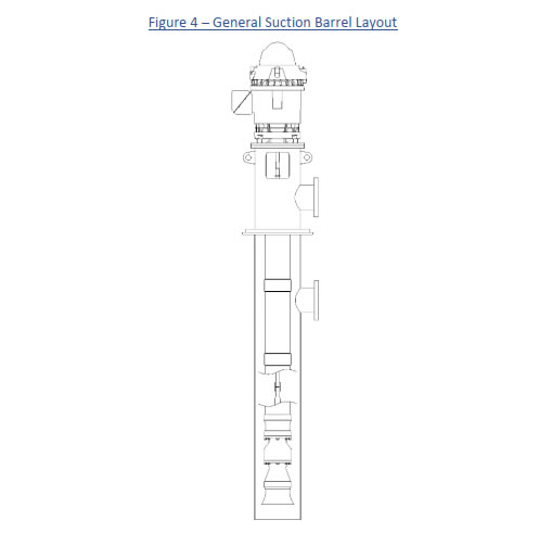 Suction Barrels of the vertical turbine pump