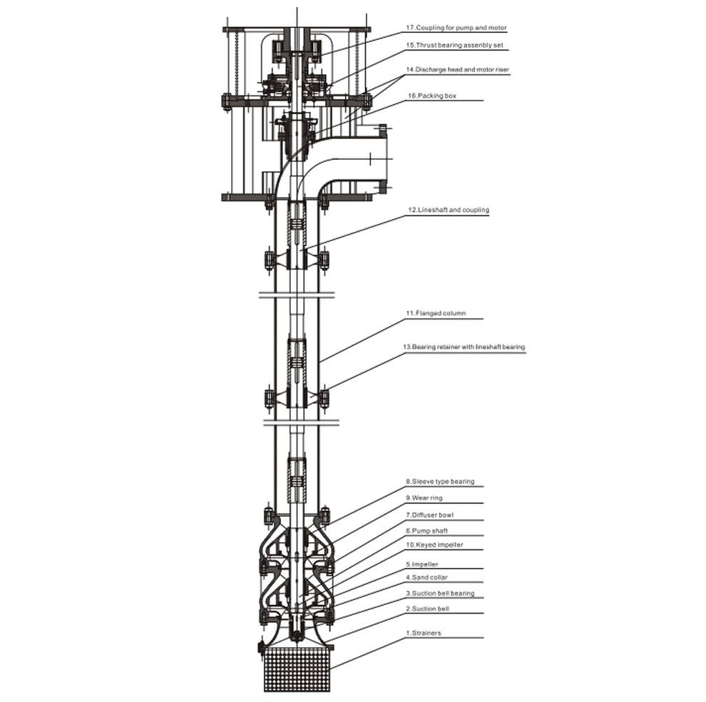 Standard Design Features Of Vertical Turbine Pump(VTP).jpg