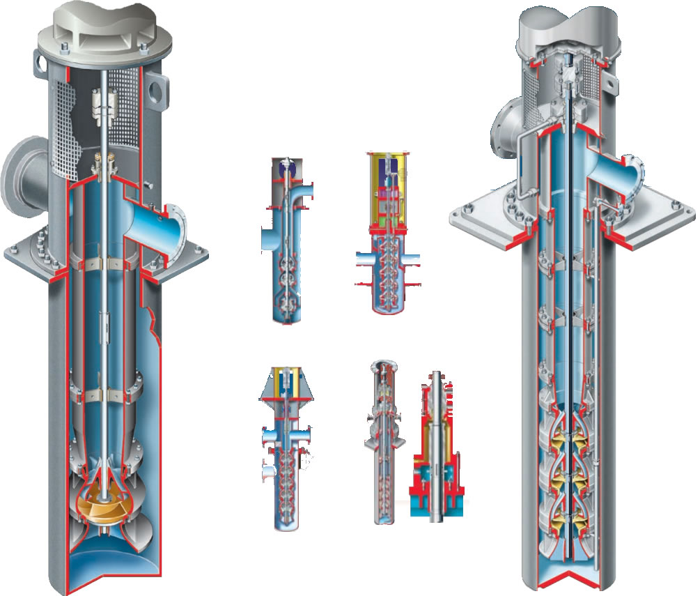 Description and Configuration Of The Canned Vertical Turbine Pump (double casing vertical turbine pumps).jpg