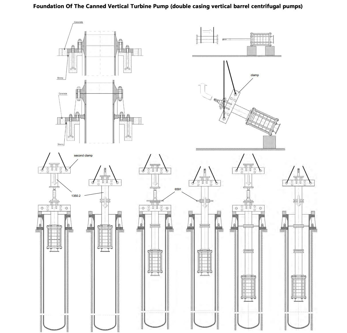 Foundation Of The Canned Vertical Turbine Pump (double casing vertical barrel centrifugal pumps).jpg