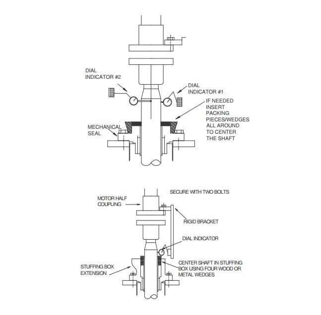 Impeller adjustment Of The Vertical Turbine Pumps (VTP pumps).jpg