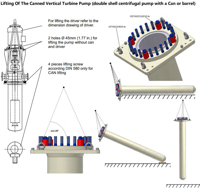 Lifting Of The Canned Vertical Turbine Pump (double shell centrifugal pump with a Can or barrel)