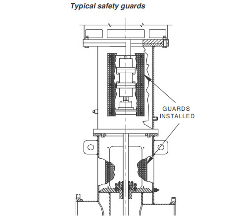 Pre-starting inspection and Typical Safety guards Of The Vertical Turbine Pumps (VTP pumps).jpg