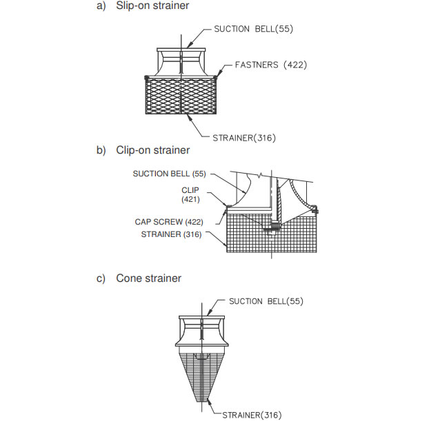 Suction strainers Of The Vertical Turbine Pumps (VTP pumps).jpg